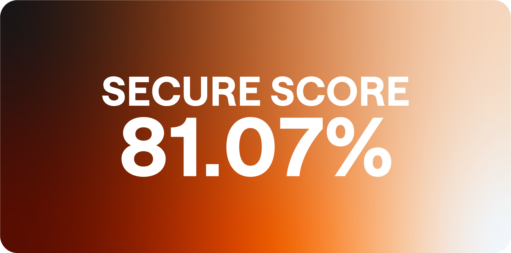 What Is a Good Microsoft Secure Score?